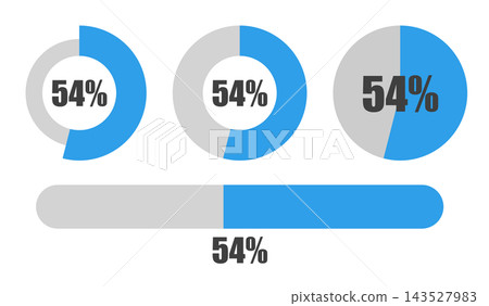 54% 圓餅圖和進度條套裝,百分比顯示圖示素材 54% 圓餅圖和進度條套裝,百分比顯示圖示素材 143527983