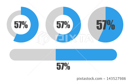 57% 圓餅圖和進度條集,百分比顯示圖示素材 57% 圓餅圖和進度條集,百分比顯示圖示素材 143527986
