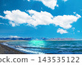 Serene Tibetan Plateau Landscape with Turquoise Lake and Snow Capped Mountains Under Blue Sky 143535122