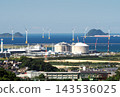 Kitakyushu Hibikinada Offshore Wind Farm 143536025