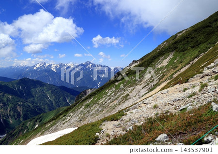 夏季攀登唐松山:從八方嶺眺望的景色 夏季攀登唐松山:從八方嶺眺望的景色 143537901