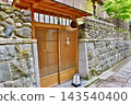 The streets of Kyoto 143540400
