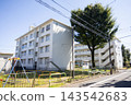 A scene of a Japanese housing complex and a residential area with parks and playgrounds within its grounds. 143542683