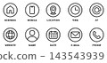 Business card icon for website address and contact information. 143543939