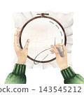 Watercolor illustration of hands beginning embroidery in a wooden hoop, guiding green thread through blank linen fabric, isolated for needlework tutorials, sewing guides, and handmade craft projects 143545212