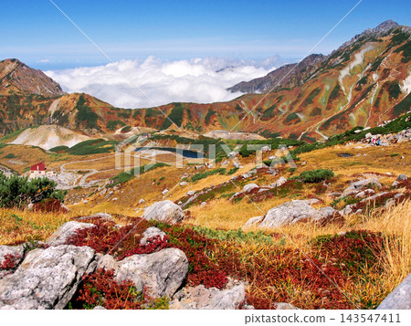 秋日的室堂高原,大日嶺山脊 秋日的室堂高原,大日嶺山脊 143547411