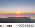 Sunset view from Mt. Daruma in Izu City, Shizuoka Prefecture 143548922