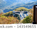 明智平索道站停車場 - 日光秋葉 明智平索道站停車場 - 日光秋葉 143549655
