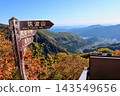 筑波山標誌,日光秋葉 筑波山標誌,日光秋葉 143549656