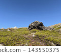 The plateau landscape of Mount Nasu, with its blue sky and rocky outcrops. 143550375