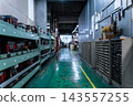 A factory scene. Manufacturing, tools, workshop, factory, supplier, small factory, machinery, molds, tidiness, aisle, industry, work, small and medium-sized enterprises. 143557255