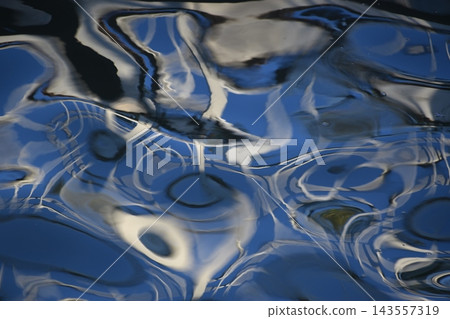 抽象的水面背景素材,捕捉光線的折射和反射。 抽象的水面背景素材,捕捉光線的折射和反射。 143557319