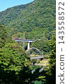 穿過山谷的野生岩石鐵路 穿過山谷的野生岩石鐵路 143558572