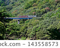 穿過山谷的野生岩石鐵路 穿過山谷的野生岩石鐵路 143558573