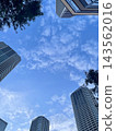 藍天白雲，摩天大樓林立的城市景觀。 143562016