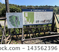 小谷城遺址資訊牌 143562396