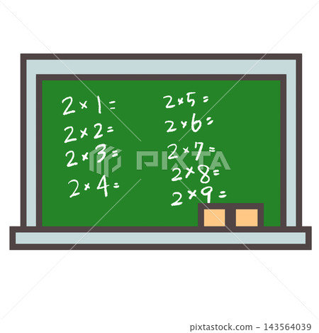 A green blackboard with multiplication tables written on it A green blackboard with multiplication tables written on it 143564039