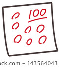 A test paper with a perfect score, marked with a red circle. 143564043