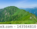 View of Shiragamon, Asahidake, and Bunōdake from the hiking trail to Shigeuradake on the Tanigawadake Horseshoe Traverse Route in Minakami Town, Gunma Prefecture. 143564810