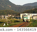 JR四國、高德線、地藏川站 143566419