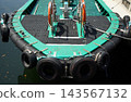 The bow of the green boat 143567132