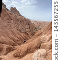 Kyrgyzstan Kanion Skaska 143567255