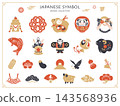 Retro Japanese-style illustration set for New Year's / Year of the Sheep 143568936