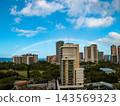 A rainbow over Waikiki 143569323