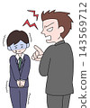Power harassment 143569712