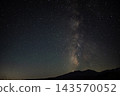長野縣川上村：銀河點綴著繁星點點的夜空和山脈。 143570052