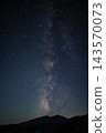 長野縣川上村－銀河彷彿傾瀉而下，落在山頂上。 143570073