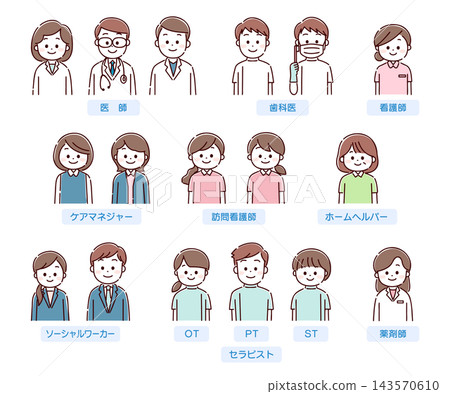 A set of illustrations of healthcare professionals supporting home-based medical care (hand-drawn style). A set of illustrations of healthcare professionals supporting home-based medical care (hand-drawn style). 143570610