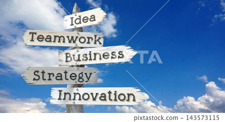 Idea, teamwork, strategy, innovation - wooden signpost with five arrows 143573115