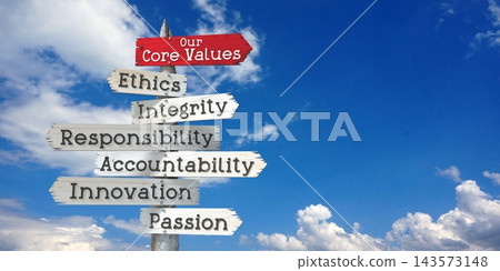 Core values concept - wooden signpost with many arrows Core values concept - wooden signpost with many arrows 143573148