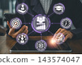 AI-Driven Employee Performance Analytics Concept with Digital Interface and Data Visualization for Business Insights 143574047