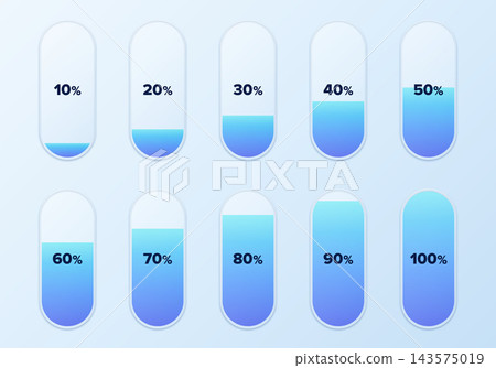 Vector set of ten vertical glassmorphism percentage progress bars from 10 to 100 percent with blue gradient fill, rounded capsule shapes and numerical values for dashboards, reports and infographic de Vector set of ten vertical glassmorphism percentage progress bars from 10 to 100 percent with blue gradient fill, rounded capsule shapes and numerical values for dashboards, reports and infographic de 143575019
