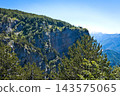 Mountain Cliff Forest Landscape With Pine Trees Overlooking a Scenic Valley and Distant Peaks 143575065