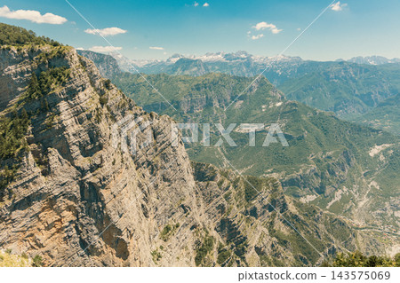 Dramatic Mountain Cliff Overlooking Expansive Green Canyon Landscape Under Clear Blue Sky 143575069