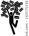 Pictograms for making a fortune, getting a lot of money 143575336