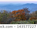從美濃山公園可以看到山 143577227