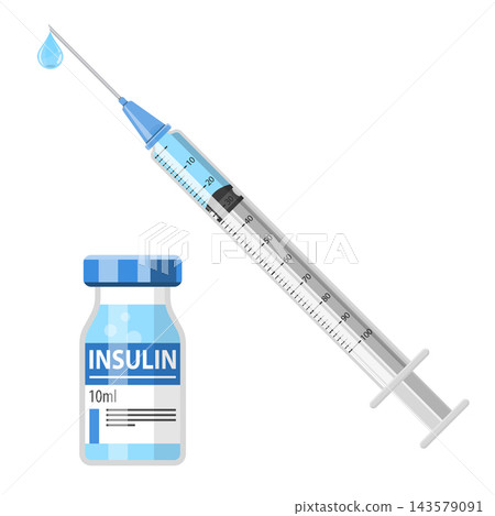 Diabetes Insulin Syringe and Vial Diabetes Insulin Syringe and Vial 143579091