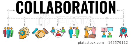 Teamwork Collaboration Typography Banner Teamwork Collaboration Typography Banner 143579112