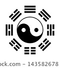 Yin-Yang symbol (Taijitu) surrounded by Eight Trigrams (Chinese Bagua or Pakua), in the Xiantian arrangement (Earlier Heaven, static state), forming the foundation of I Ging (Chinese Book of Changes). Yin-Yang symbol (Taijitu) surrounded by Eight Trigrams (Chinese Bagua or Pakua), in the Xiantian arrangement (Earlier Heaven, static state), forming the foundation of I Ging (Chinese Book of Changes). 143582678