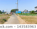 Chiba Prefecture, Matsudo City, Shusui Shinden area, October 2026 143583963