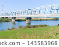 Hokuso Line railway bridge, Matsudo City, Chiba Prefecture, October 2026 143583968