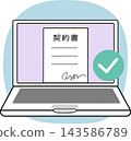 Illustration showing the completion of an electronic contract. 143586789