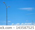 Fishing port lighting fixtures ② 143587525
