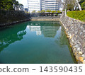 The moat and stone walls of Takamatsu Castle ruins, with the platform of Kotoden Takamatsu Chikko Station visible in the background (Takamatsu City, Kagawa Prefecture). 143590435