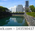 The moat and stone walls of Takamatsu Castle ruins, with the platform of Kotoden Takamatsu Chikko Station visible in the background (Takamatsu City, Kagawa Prefecture). 143590437