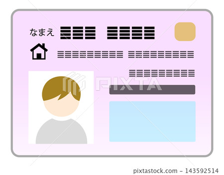 個人識別 143592514